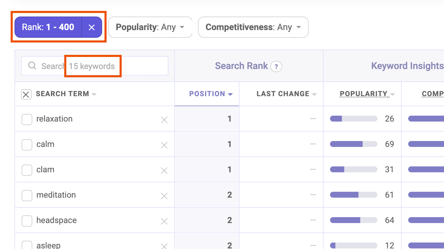 How to Evaluate the Success of Your ASO Keyword Strategy · ASO Tools ...